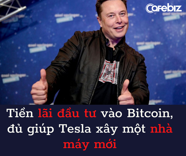 Tiền lãi đầu tư vào Bitcoin của Elon Musk đủ giúp Tesla xây một nhà máy mới - Ảnh 2.