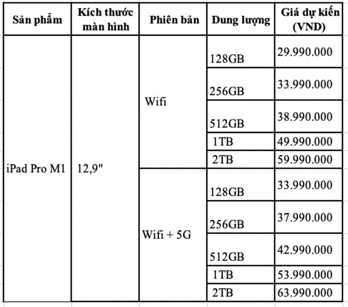 Giá bán iPad Pro M1 và iMac M1 mới tại Việt Nam: Dự kiến từ 21,99 triệu đồng - 3