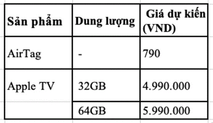 Giá bán iPad Pro M1 và iMac M1 mới tại Việt Nam: Dự kiến từ 21,99 triệu đồng - 5